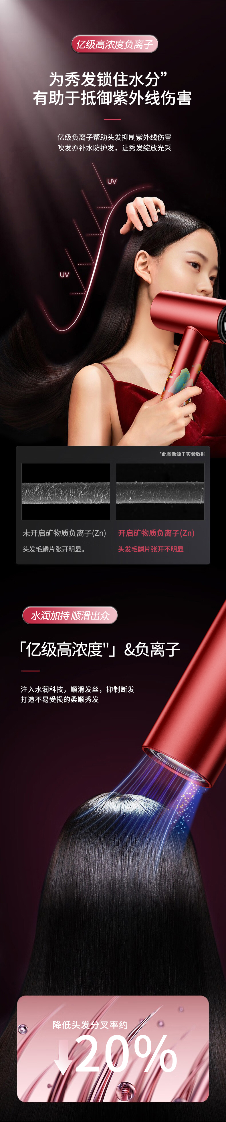 鳳凰於飛國風紅（hóng）_02.jpg