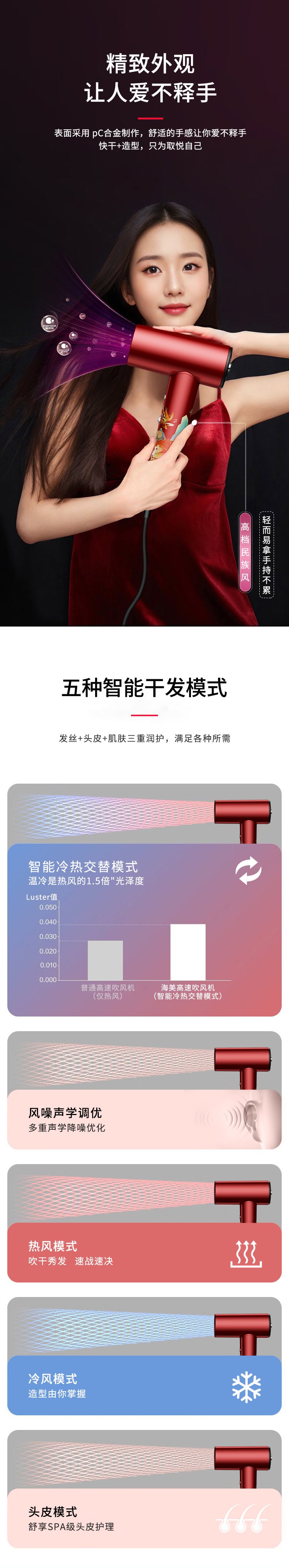 鳳凰於飛國風紅_04.jpg