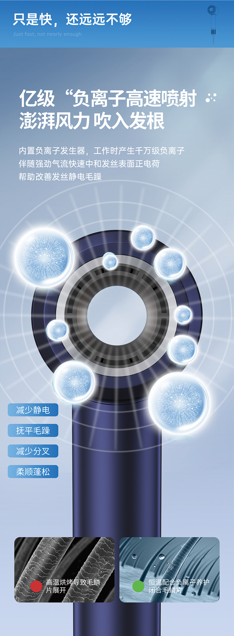 紫藍色D款高速吹風（fēng）機66_11.jpg